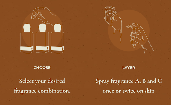 fragrance trends layering bold choices post pandemic merchant of venice